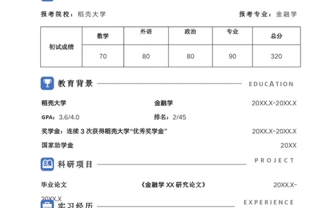 研究生复试简历模板16_26考研复试_10考研复试资料25_2025考研复试简历124款_导师喜欢的研究生复试简历模板
