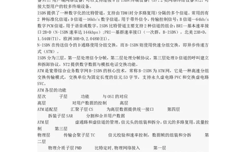 网络工程师学习笔记_2025春招题库汇总_国企题库_华能_4.华能集团技术复习资料「重点复习」_01招聘考试复习资料（信息技术类）_理论知识