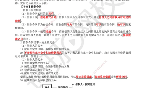 23.第23讲-53相关合同制度（1）_2026年一建法规_2025年一建法规SVIP_02-基础精讲✿高端面授✿深度强化_21-法规《考点精讲班》王丽雪、安国庆HQ_安国庆