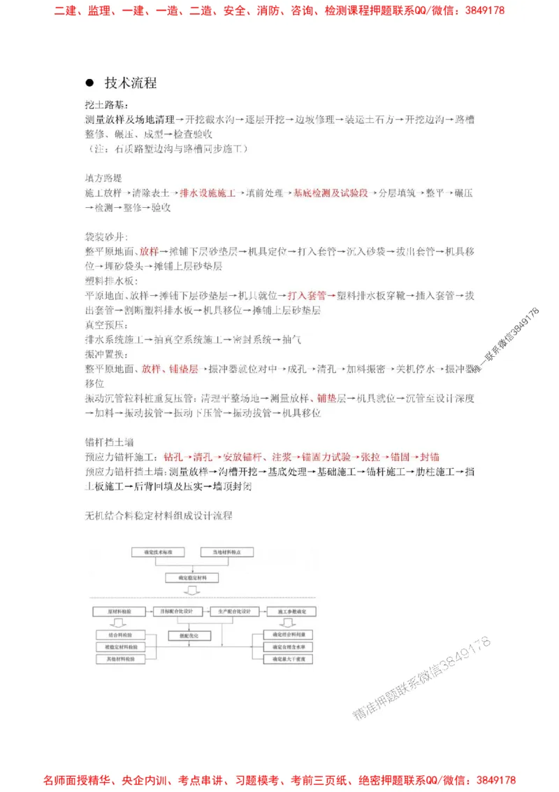 2025一建公路易混易错考点归纳手册_2026年一级建造师_2026年一建公路_2025年一建公路SVIP_05-考前密训✿央企特训✿机构普押_32-公路《已婚易错考点》安慧