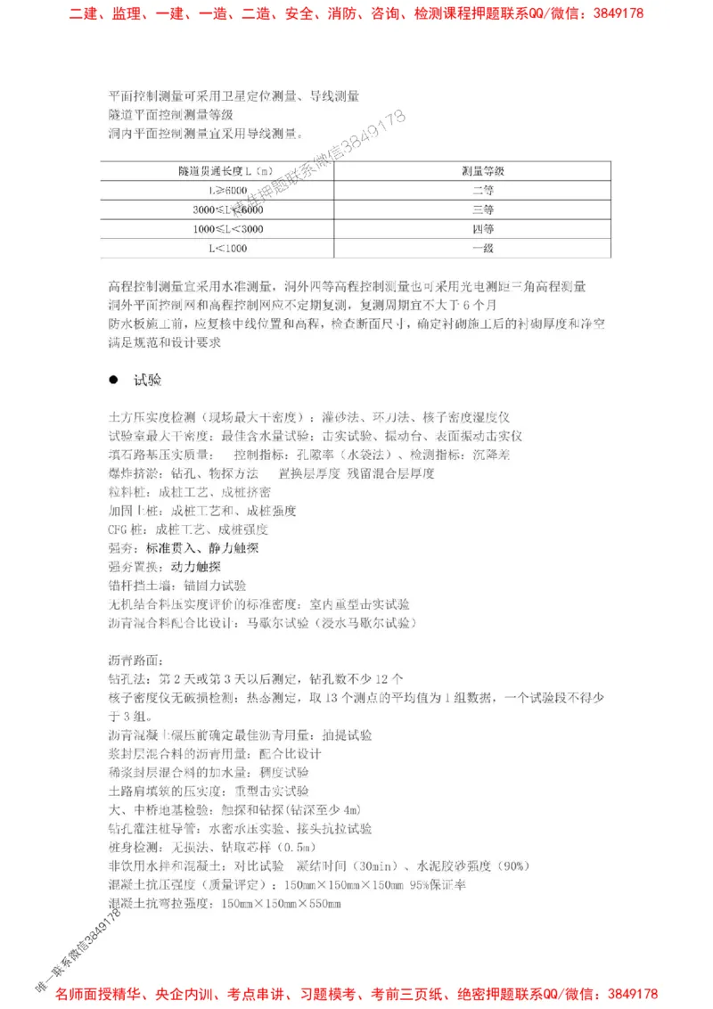 2025一建公路易混易错考点归纳手册_2026年一级建造师_2026年一建公路_2025年一建公路SVIP_05-考前密训✿央企特训✿机构普押_32-公路《已婚易错考点》安慧