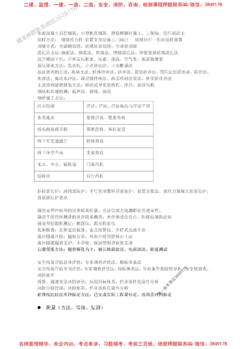 2025一建公路易混易错考点归纳手册_2026年一级建造师_2026年一建公路_2025年一建公路SVIP_05-考前密训✿央企特训✿机构普押_32-公路《已婚易错考点》安慧