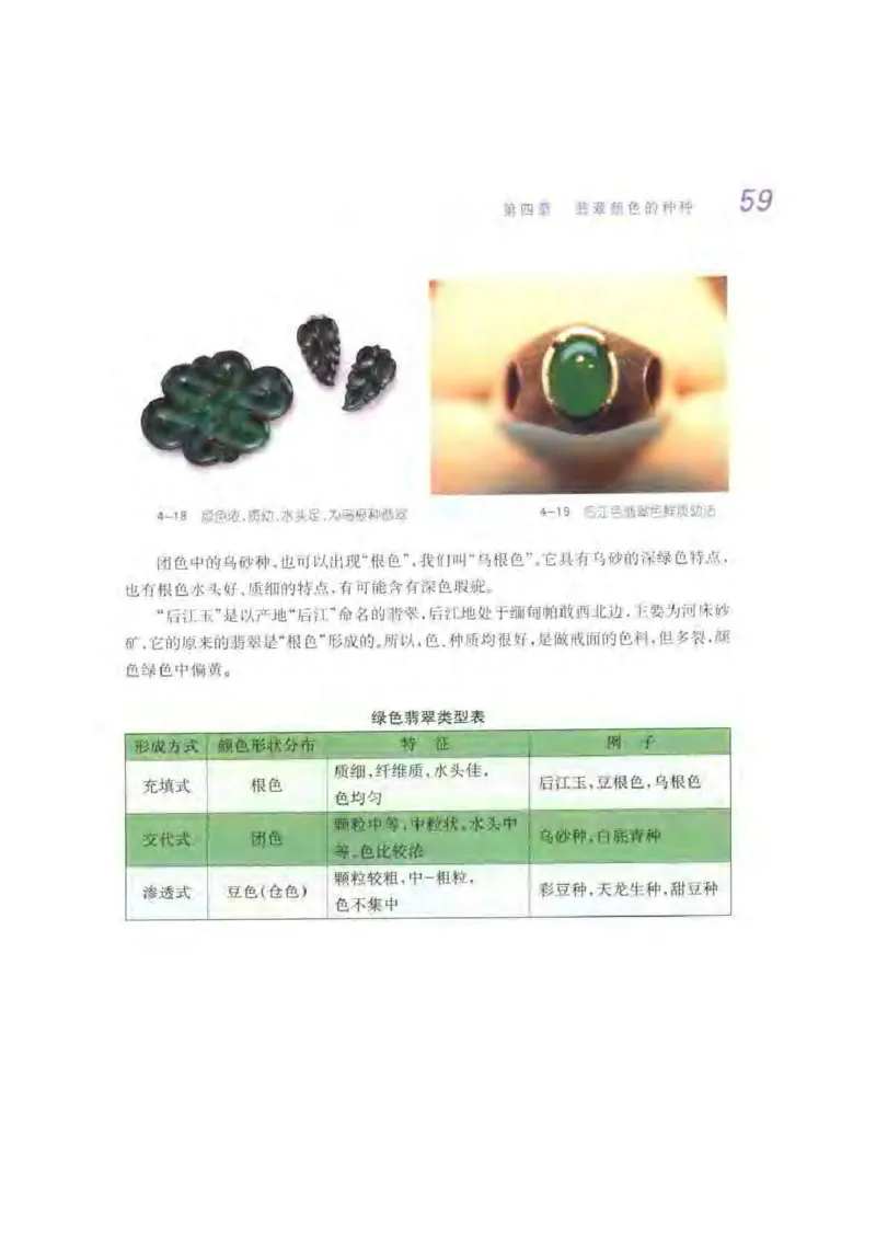 秋眉翡翠-3_X018-玉石珠宝鉴定教程最新合集_6、翡翠鉴定专题全套课程_翡翠电子书_秋眉翡翠