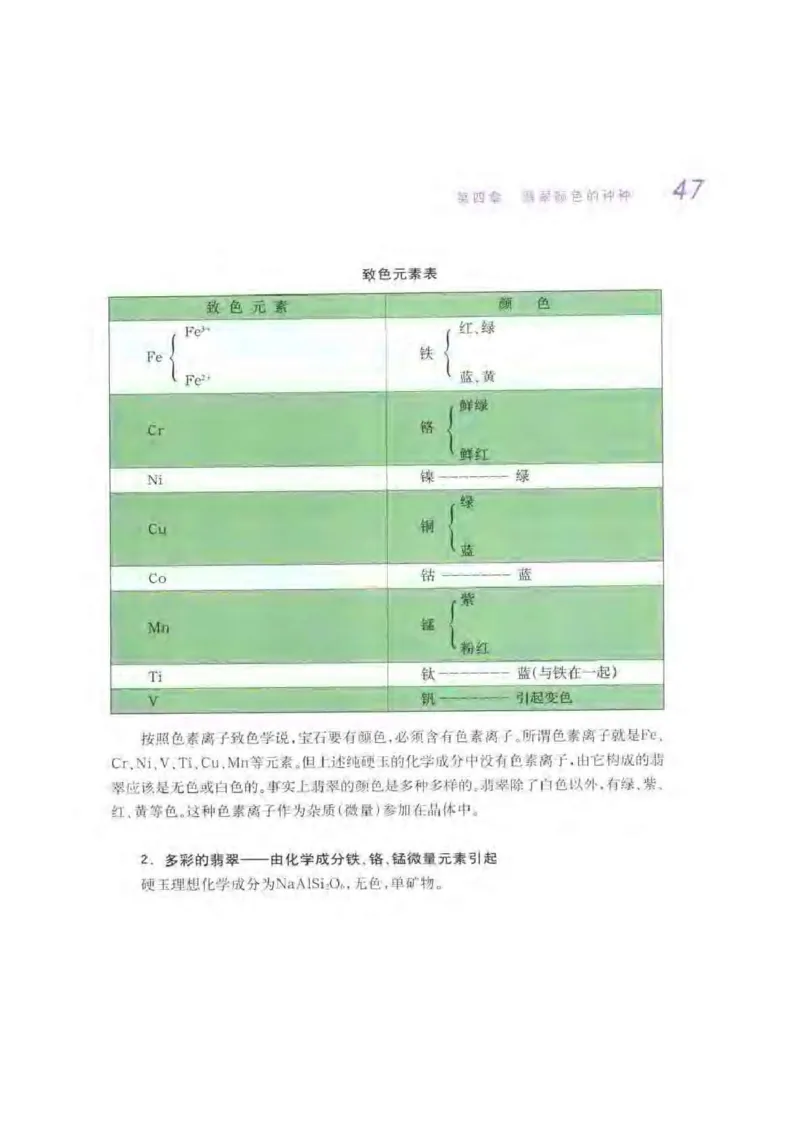 秋眉翡翠-3_X018-玉石珠宝鉴定教程最新合集_6、翡翠鉴定专题全套课程_翡翠电子书_秋眉翡翠