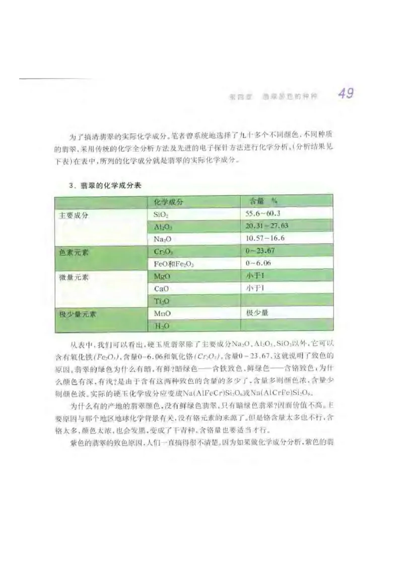 秋眉翡翠-3_X018-玉石珠宝鉴定教程最新合集_6、翡翠鉴定专题全套课程_翡翠电子书_秋眉翡翠