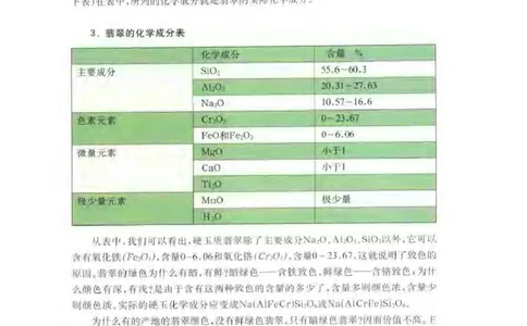 秋眉翡翠-3_X018-玉石珠宝鉴定教程最新合集_6、翡翠鉴定专题全套课程_翡翠电子书_秋眉翡翠