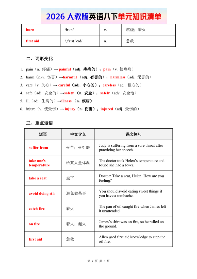 2026春人教版英语八下单元知识清单Unit2_初中英语新版_最新人教版英语八年级下册_2026春新人教版八下（更新中）_19知识清单U1-U6