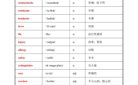 2026春人教版英语八下单元知识清单Unit2_初中英语新版_最新人教版英语八年级下册_2026春新人教版八下（更新中）_19知识清单U1-U6