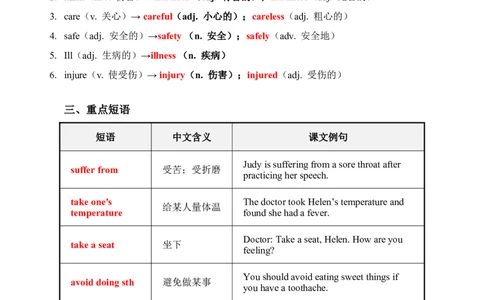 2026春人教版英语八下单元知识清单Unit2_初中英语新版_最新人教版英语八年级下册_2026春新人教版八下（更新中）_19知识清单U1-U6