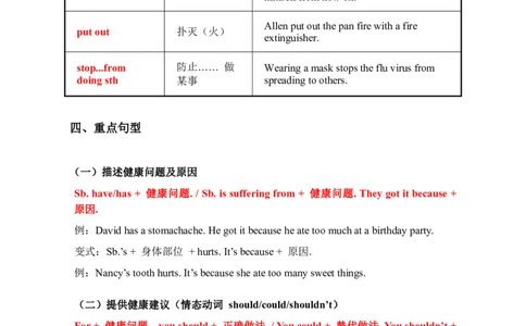 2026春人教版英语八下单元知识清单Unit2_初中英语新版_最新人教版英语八年级下册_2026春新人教版八下（更新中）_19知识清单U1-U6