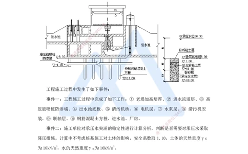 06.2025吴长春-五年真题解析-2022年真题-案例分析题2_2026年一级建造师_2026年一建水利_2025年一建水利SVIP_03-习题精析✿实战特训✿模考通关_02-水利《五年真题解析》马丽娜HX_讲义