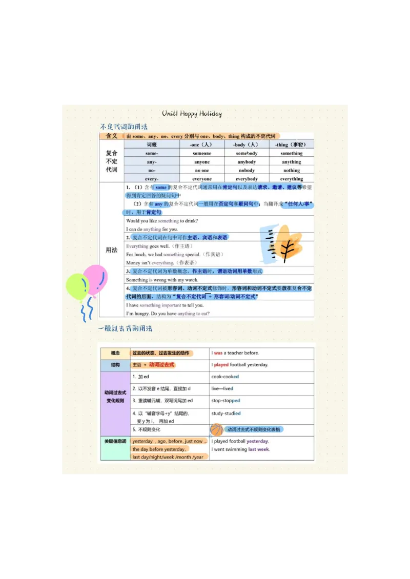 2025秋八上英语语法总结-_初中英语新版_最新人教版英语八年级上册_新版_初中英语8上新更新第三套可选择_11单元语法讲解+配套练习_2.单元语法总结及练习(word+pdf)