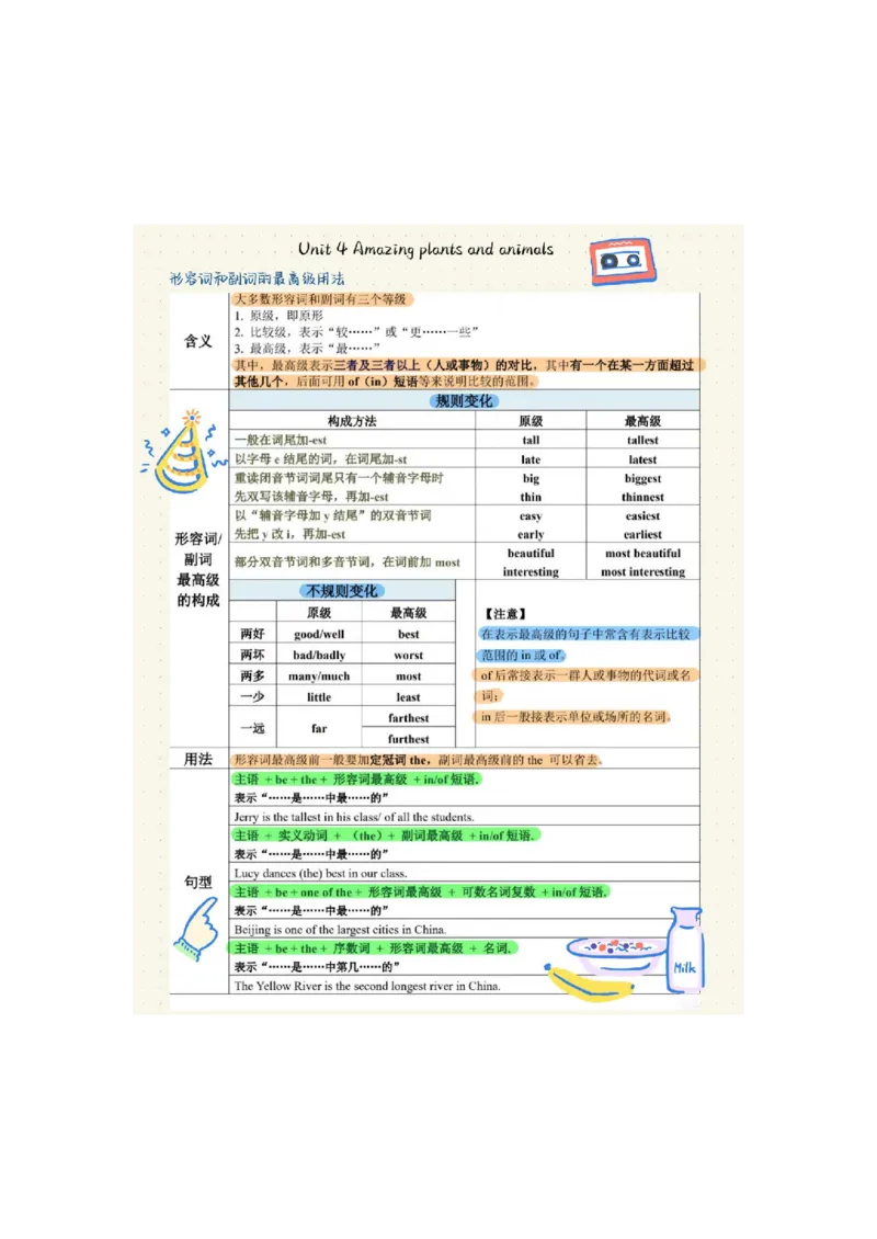 2025秋八上英语语法总结-_初中英语新版_最新人教版英语八年级上册_新版_初中英语8上新更新第三套可选择_11单元语法讲解+配套练习_2.单元语法总结及练习(word+pdf)