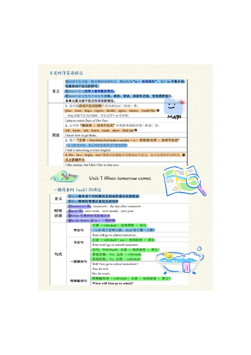 2025秋八上英语语法总结-_初中英语新版_最新人教版英语八年级上册_新版_初中英语8上新更新第三套可选择_11单元语法讲解+配套练习_2.单元语法总结及练习(word+pdf)