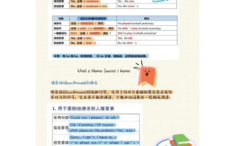 2025秋八上英语语法总结-_初中英语新版_最新人教版英语八年级上册_新版_初中英语8上新更新第三套可选择_11单元语法讲解+配套练习_2.单元语法总结及练习(word+pdf)