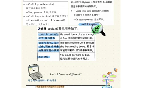 2025秋八上英语语法总结-_初中英语新版_最新人教版英语八年级上册_新版_初中英语8上新更新第三套可选择_11单元语法讲解+配套练习_2.单元语法总结及练习(word+pdf)