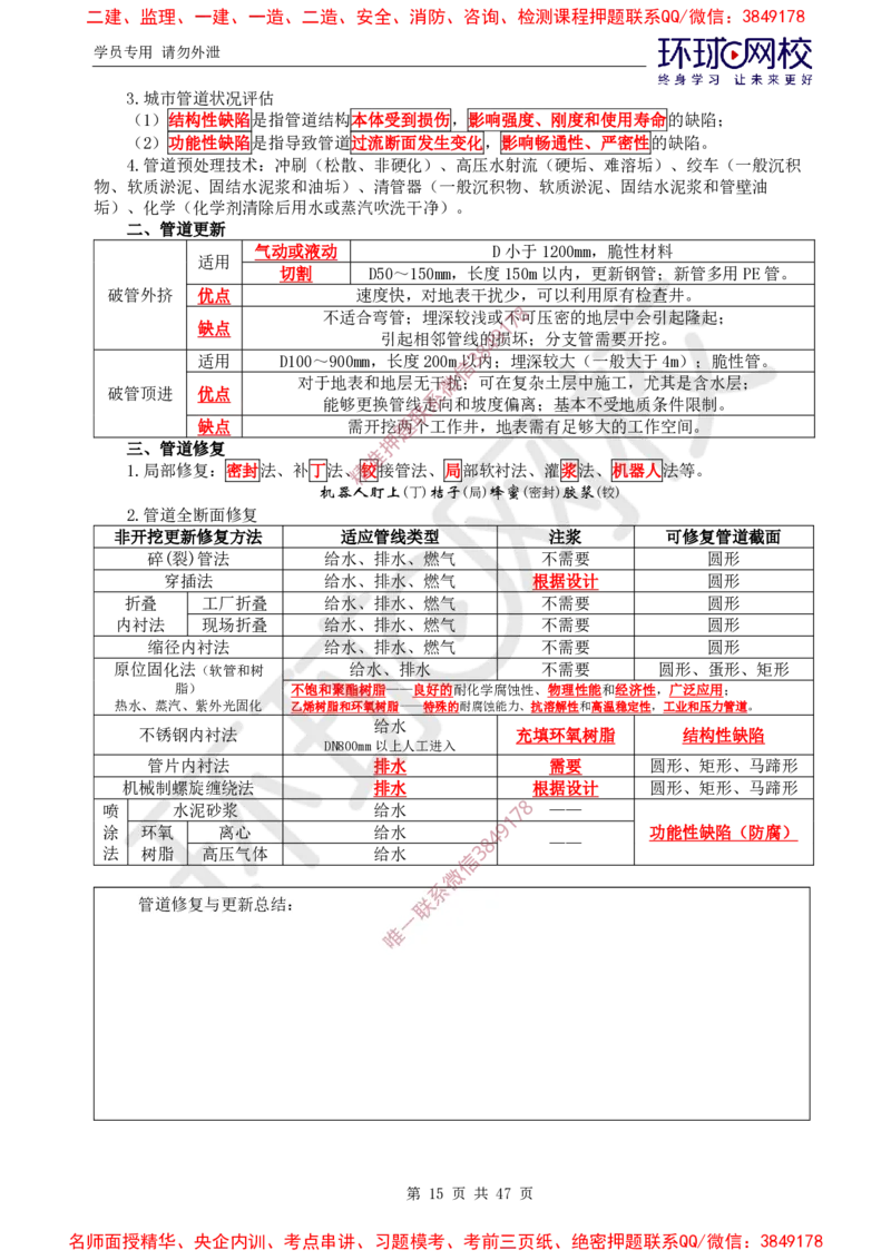 06.2025一建市政直播密训（六）-预习_2026年一级建造师_2026年一建市政_2025年一建市政SVIP_04-冲刺串讲✿考点强化✿小灶集训_43-市政《直播密训班》李莹HQ