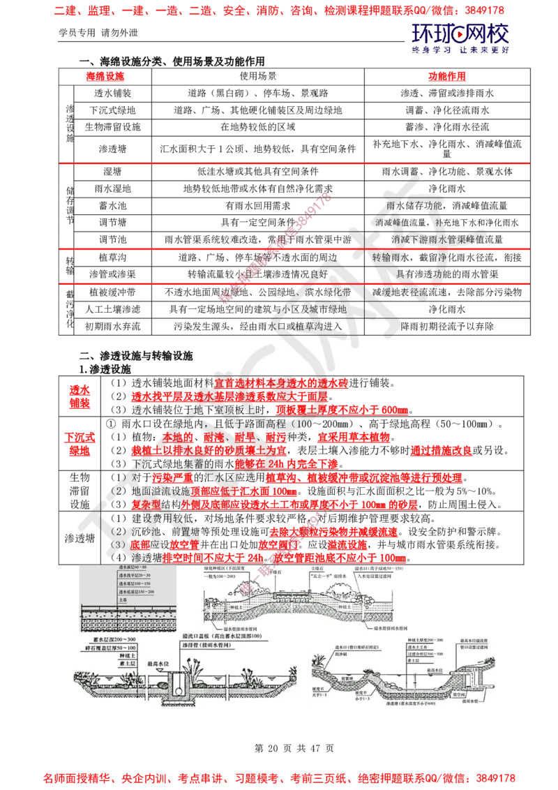 06.2025一建市政直播密训（六）-预习_2026年一级建造师_2026年一建市政_2025年一建市政SVIP_04-冲刺串讲✿考点强化✿小灶集训_43-市政《直播密训班》李莹HQ