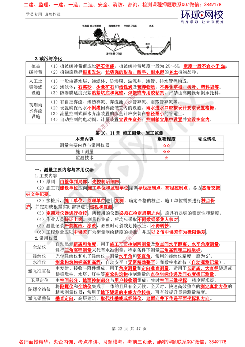 06.2025一建市政直播密训（六）-预习_2026年一级建造师_2026年一建市政_2025年一建市政SVIP_04-冲刺串讲✿考点强化✿小灶集训_43-市政《直播密训班》李莹HQ