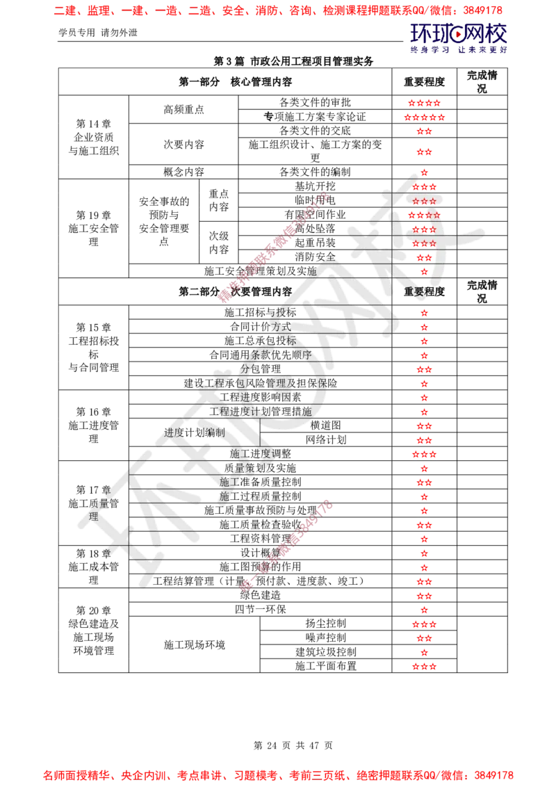 06.2025一建市政直播密训（六）-预习_2026年一级建造师_2026年一建市政_2025年一建市政SVIP_04-冲刺串讲✿考点强化✿小灶集训_43-市政《直播密训班》李莹HQ
