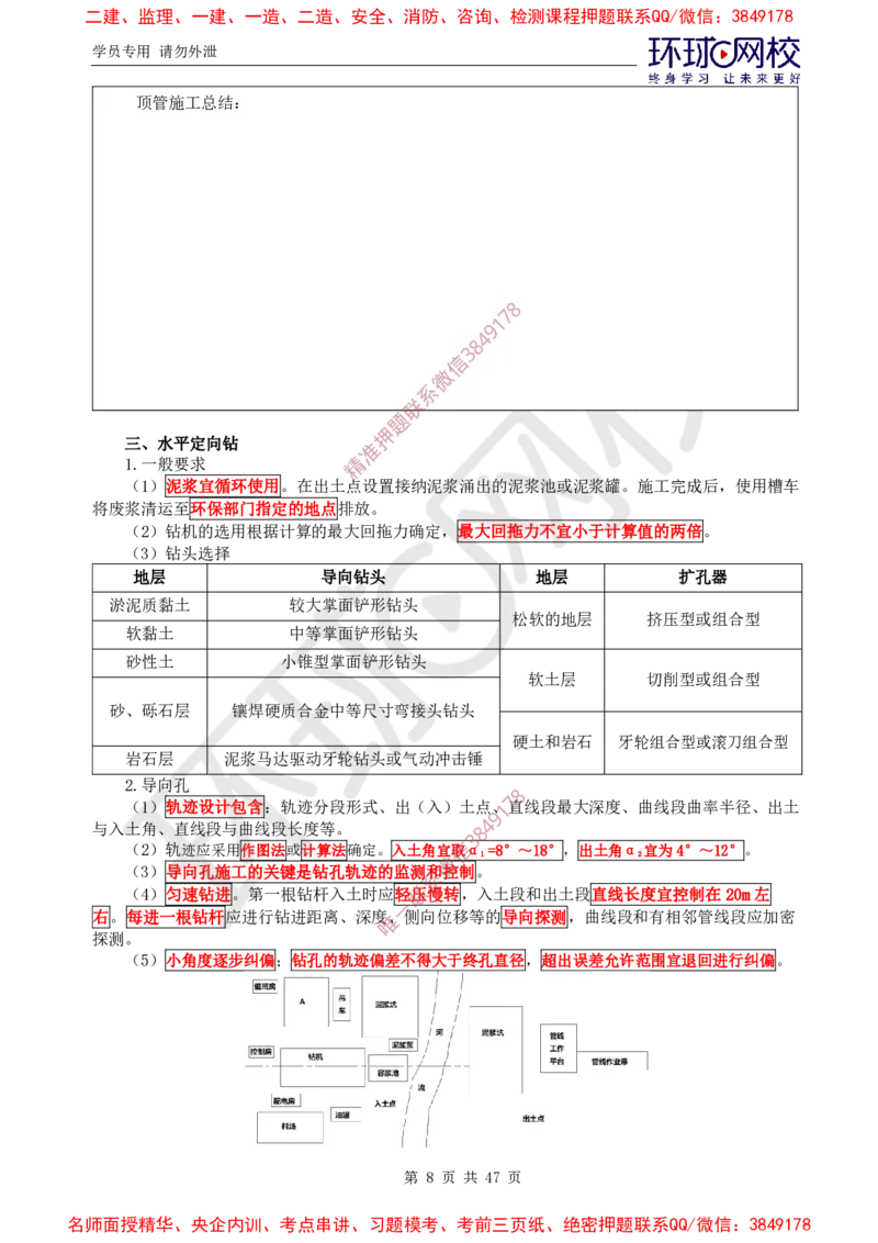 06.2025一建市政直播密训（六）-预习_2026年一级建造师_2026年一建市政_2025年一建市政SVIP_04-冲刺串讲✿考点强化✿小灶集训_43-市政《直播密训班》李莹HQ