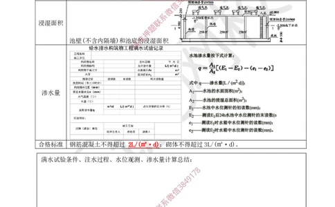 06.2025一建市政直播密训（六）-预习_2026年一级建造师_2026年一建市政_2025年一建市政SVIP_04-冲刺串讲✿考点强化✿小灶集训_43-市政《直播密训班》李莹HQ