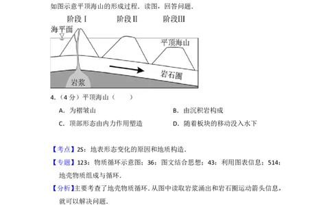 2016年高考地理试卷（北京）（解析卷）_地理历年高考真题_新&middot;PDF版2008-2025&middot;高考地理真题_地理（按省份分类）2008-2025_2008-2025&middot;（北京）地理高考真题
