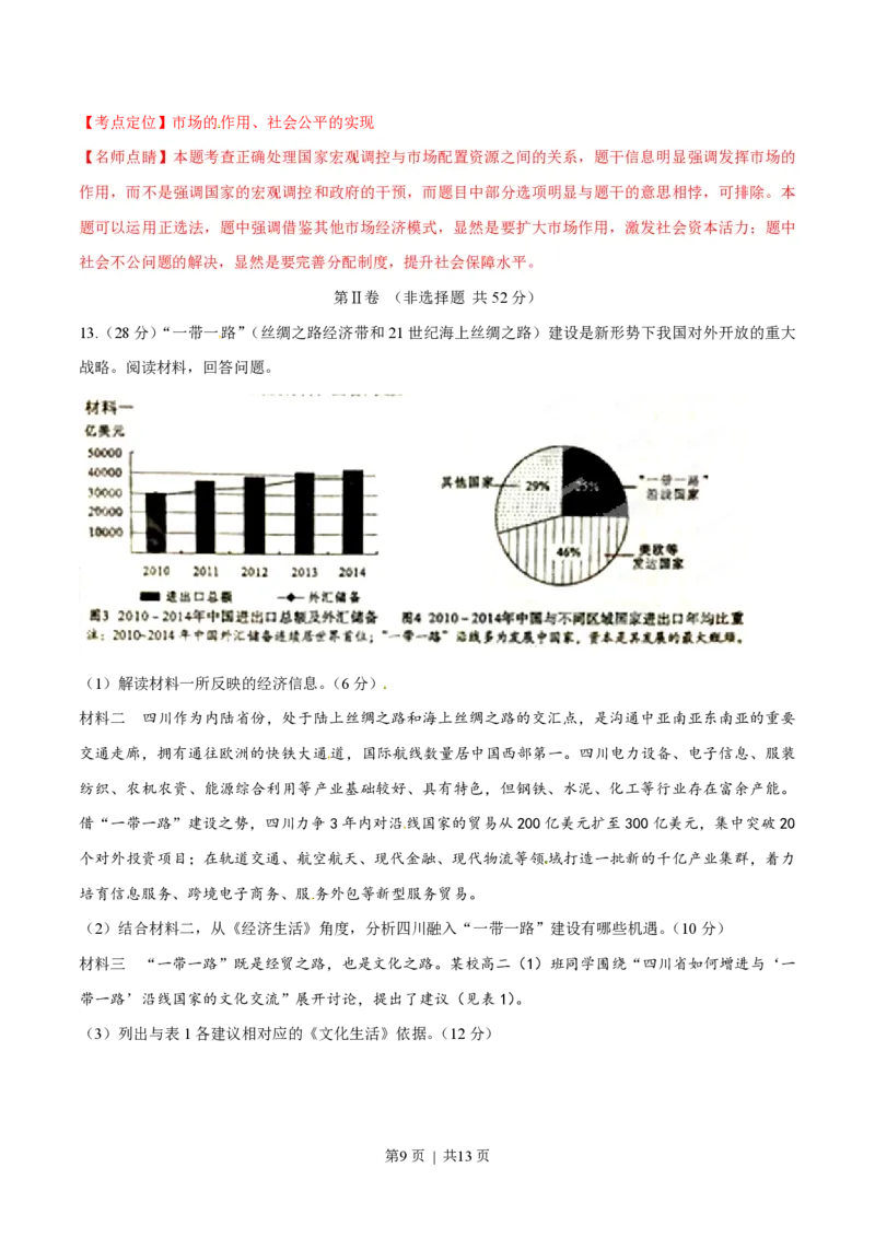 2015年高考政治试卷（四川）（解析卷）_政治历年高考真题_新&middot;PDF版2008-2025&middot;高考政治真题_政治（按省份分类）2008-2025_2008-2024&middot;（四川）政治高考真题
