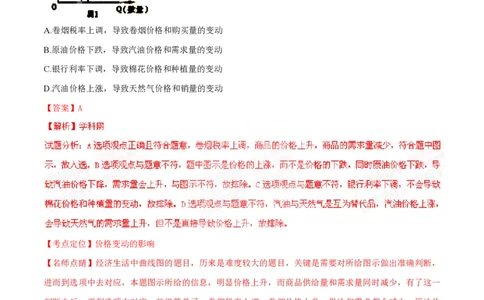 2015年高考政治试卷（四川）（解析卷）_政治历年高考真题_新&middot;PDF版2008-2025&middot;高考政治真题_政治（按省份分类）2008-2025_2008-2024&middot;（四川）政治高考真题