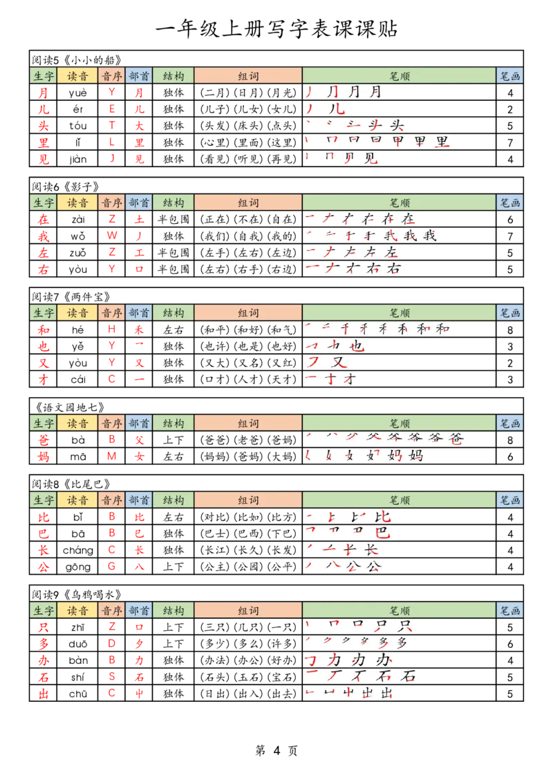 25秋一年级语文上册《生字组词课课贴》_25秋《生字+组词+字帖》语文1-6年级