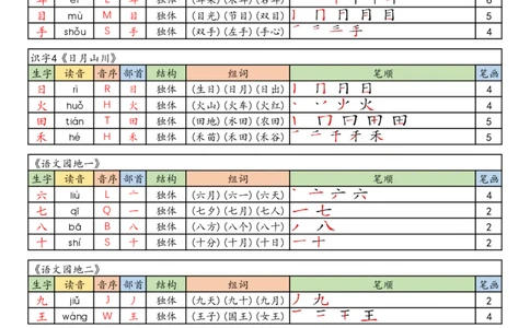 25秋一年级语文上册《生字组词课课贴》_25秋《生字+组词+字帖》语文1-6年级