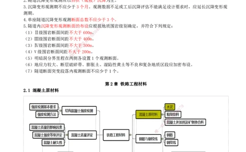 01.01-第1、2章-铁路工程施工测量、铁路工程材料_2026年一级建造师_2026年一建铁路_2025年一建铁路SVIP_04-冲刺串讲✿考点强化✿小灶集训_03-铁路《冲刺串讲班》陈士甲KL