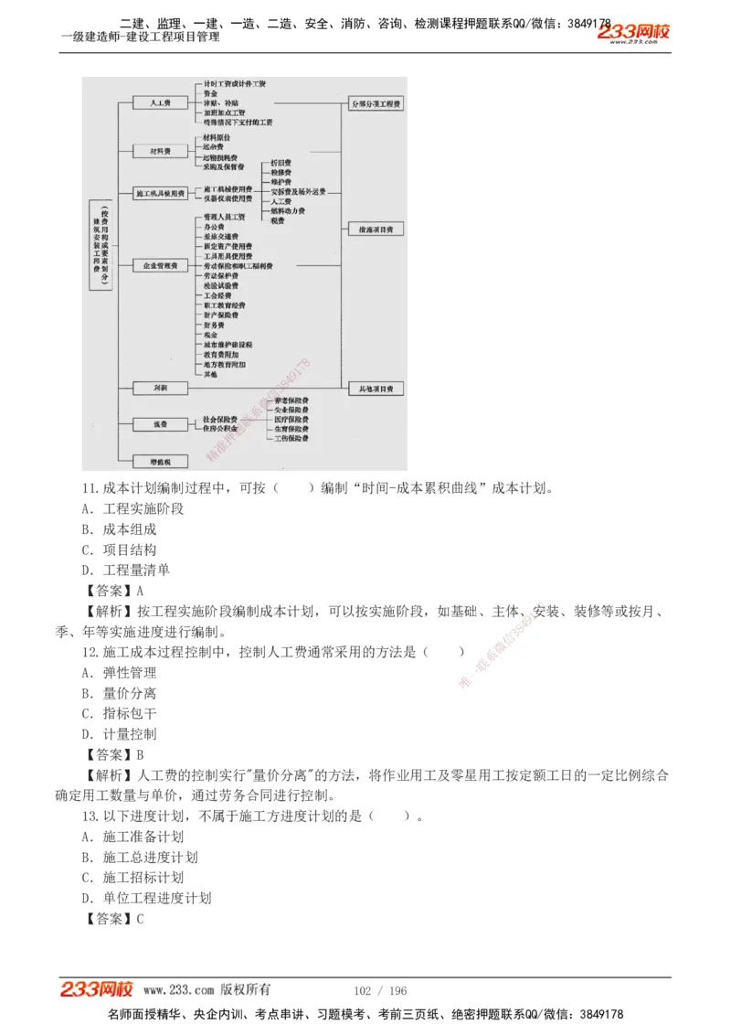 233-管理-真题解析-2019-2025_2026年一级建造师_2026年一建管理_2026年一建管理SVIP_2026一建管理SVIP_03-习题精析✿实战特训✿模考通关_07-2026年一建管理-233网校-真题解析班-名师