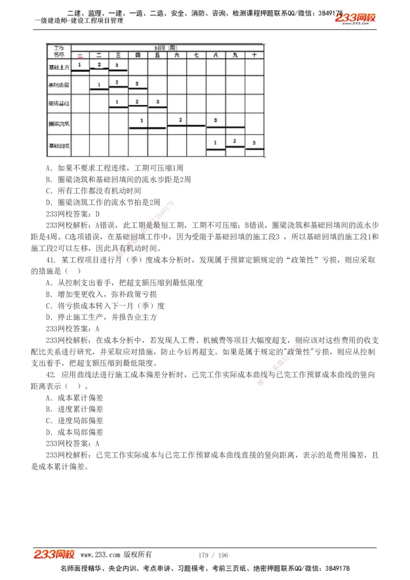 233-管理-真题解析-2019-2025_2026年一级建造师_2026年一建管理_2026年一建管理SVIP_2026一建管理SVIP_03-习题精析✿实战特训✿模考通关_07-2026年一建管理-233网校-真题解析班-名师