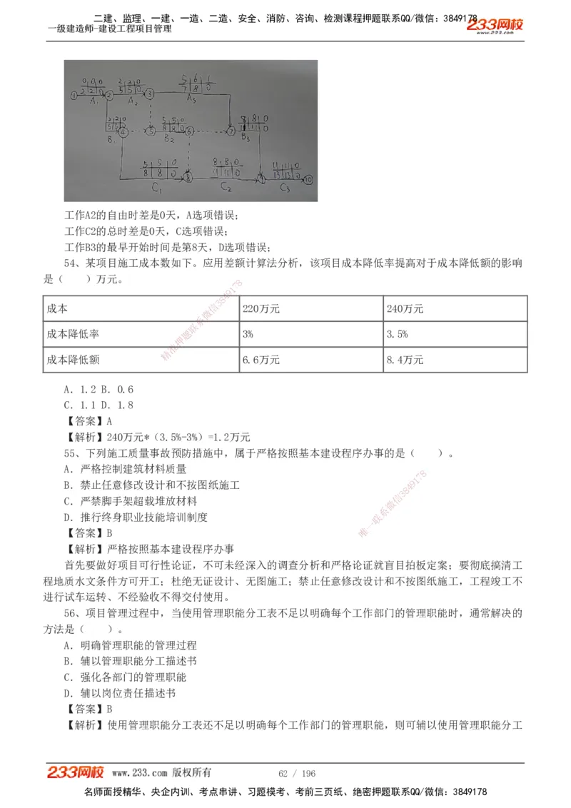 233-管理-真题解析-2019-2025_2026年一级建造师_2026年一建管理_2026年一建管理SVIP_2026一建管理SVIP_03-习题精析✿实战特训✿模考通关_07-2026年一建管理-233网校-真题解析班-名师