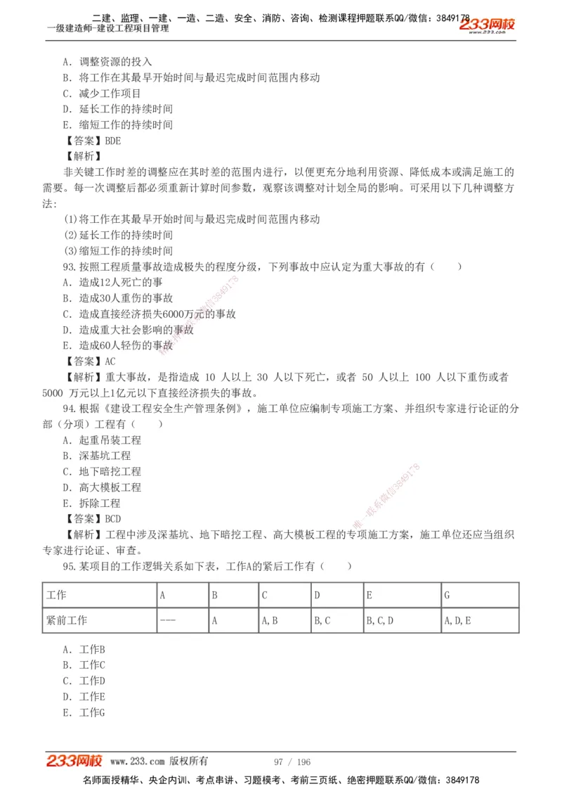 233-管理-真题解析-2019-2025_2026年一级建造师_2026年一建管理_2026年一建管理SVIP_2026一建管理SVIP_03-习题精析✿实战特训✿模考通关_07-2026年一建管理-233网校-真题解析班-名师