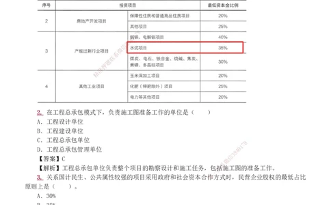 233-管理-真题解析-2019-2025_2026年一级建造师_2026年一建管理_2026年一建管理SVIP_2026一建管理SVIP_03-习题精析✿实战特训✿模考通关_07-2026年一建管理-233网校-真题解析班-名师