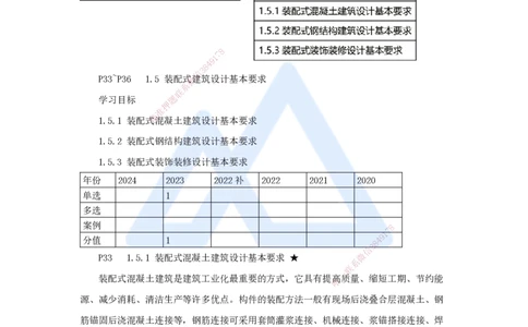 07.2025臧雪志-3D实景通关-第1章设计技术1.5装配式建筑_2026年一级建造师_2026年一建建筑_2025年一建建筑SVIP_02-基础精讲✿高端面授✿深度强化_26-建筑《实景精讲通关》臧雪志HX