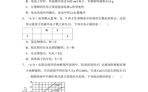2017年高考化学试卷（新课标Ⅲ）（空白卷）_历年高考真题合集_化学历年高考真题_新&middot;Word版2008-2025&middot;高考化学真题_化学（按省份分类）2008-2025_2008-2024&middot;（广西）化学高考真题