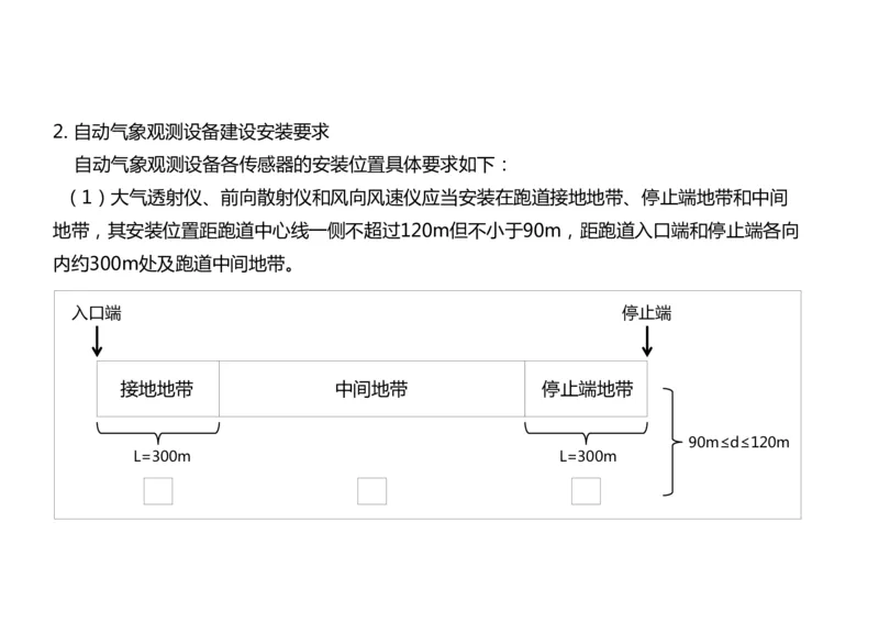 033（气象工程组成功能、台站环境、设施安装、功能调试）-黑白_2026年一级建造师_2026年一建民航_2025年一建民航SVIP_02-基础精讲✿高端面授✿深度强化_黑白