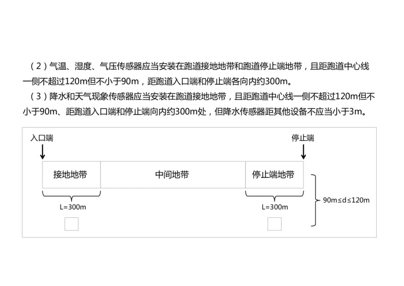 033（气象工程组成功能、台站环境、设施安装、功能调试）-黑白_2026年一级建造师_2026年一建民航_2025年一建民航SVIP_02-基础精讲✿高端面授✿深度强化_黑白