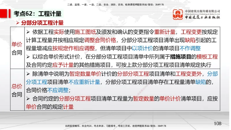 05节2025一建《经济》考前集中直播课（09.09）_2026年一级建造师_2026年一建经济_2025年一建经济SVIP_04-冲刺串讲✿考点强化✿小灶集训_54-经济《考前集中直播》张莹波JGS_讲义