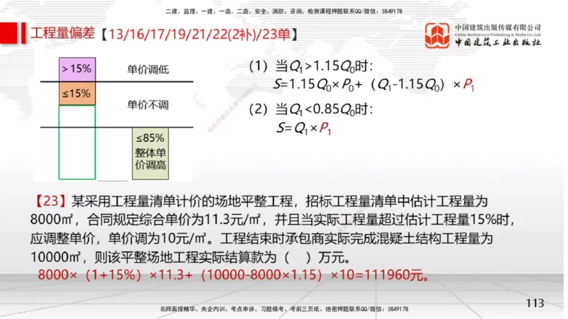 05节2025一建《经济》考前集中直播课（09.09）_2026年一级建造师_2026年一建经济_2025年一建经济SVIP_04-冲刺串讲✿考点强化✿小灶集训_54-经济《考前集中直播》张莹波JGS_讲义