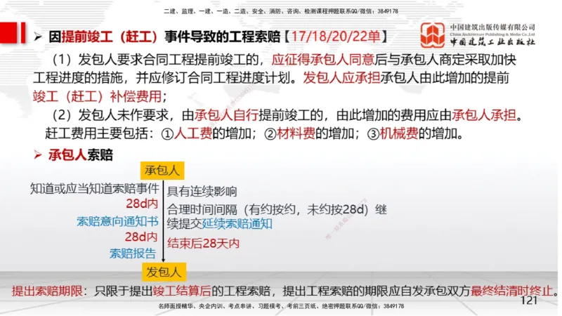 05节2025一建《经济》考前集中直播课（09.09）_2026年一级建造师_2026年一建经济_2025年一建经济SVIP_04-冲刺串讲✿考点强化✿小灶集训_54-经济《考前集中直播》张莹波JGS_讲义