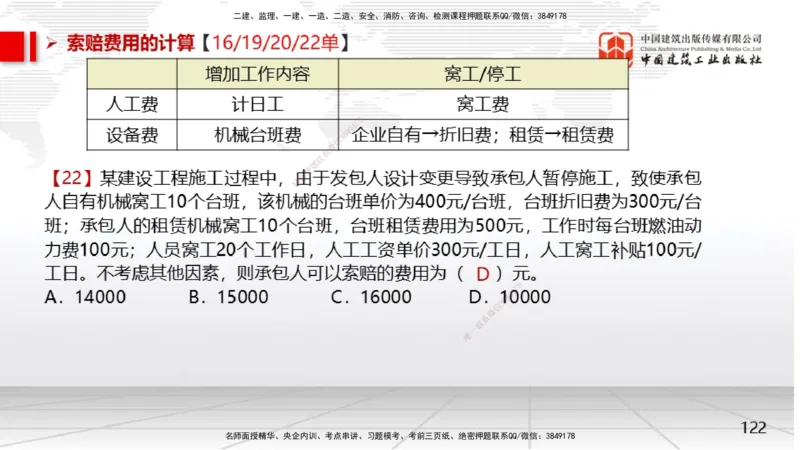 05节2025一建《经济》考前集中直播课（09.09）_2026年一级建造师_2026年一建经济_2025年一建经济SVIP_04-冲刺串讲✿考点强化✿小灶集训_54-经济《考前集中直播》张莹波JGS_讲义