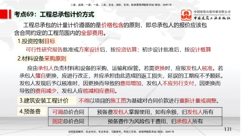 05节2025一建《经济》考前集中直播课（09.09）_2026年一级建造师_2026年一建经济_2025年一建经济SVIP_04-冲刺串讲✿考点强化✿小灶集训_54-经济《考前集中直播》张莹波JGS_讲义
