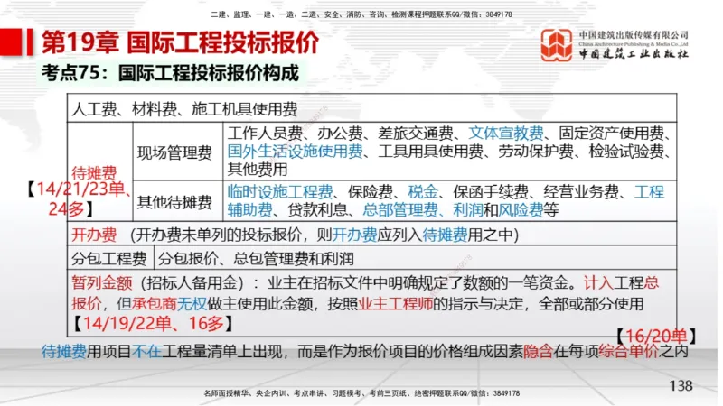 05节2025一建《经济》考前集中直播课（09.09）_2026年一级建造师_2026年一建经济_2025年一建经济SVIP_04-冲刺串讲✿考点强化✿小灶集训_54-经济《考前集中直播》张莹波JGS_讲义