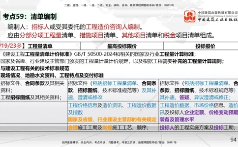 05节2025一建《经济》考前集中直播课（09.09）_2026年一级建造师_2026年一建经济_2025年一建经济SVIP_04-冲刺串讲✿考点强化✿小灶集训_54-经济《考前集中直播》张莹波JGS_讲义