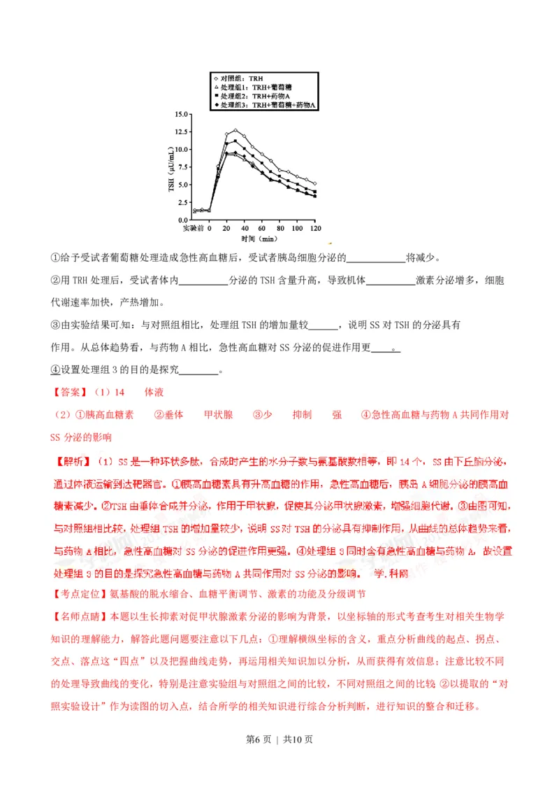 2016年高考生物试卷（四川）（解析卷）_生物历年高考真题_新&middot;PDF版2008-2025&middot;高考生物真题_生物（按试卷类型分类）2008-2025_自主命题卷&middot;生物（2008-2025）_四川自主命题&middot;生物（2008-2016）