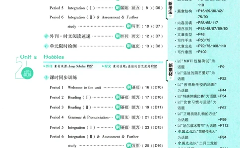2026版《初中必刷题》英语YL7上_A007初中必刷合集2_A039初中必刷题合集_7上_2026版《初中必刷题》英语YL7上